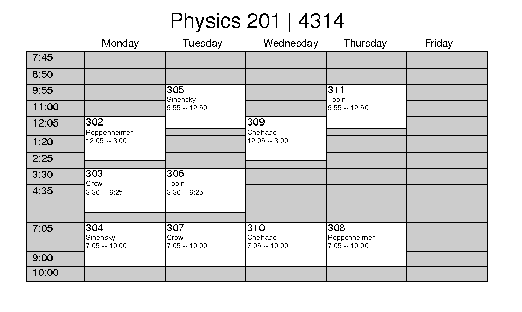 201 Spring 2012 Schedule - Instructional Lab Wiki